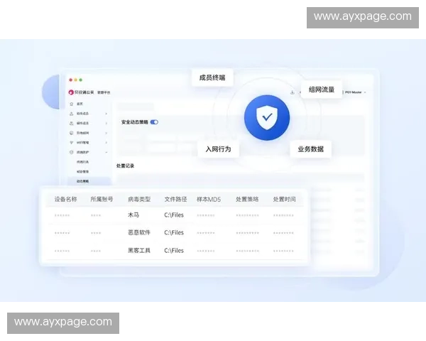 端到端HTTPS加密覆盖推流与播放环节，防止中间人劫持攻击